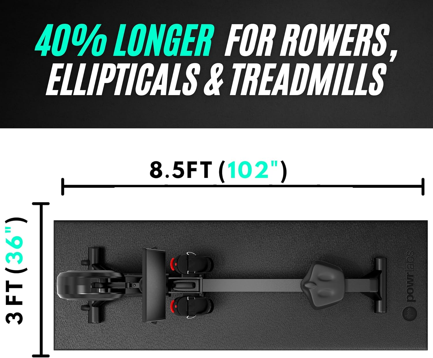 Rowing Machine Floor Mats: Stop Your Rower from Wrecking Your Floors