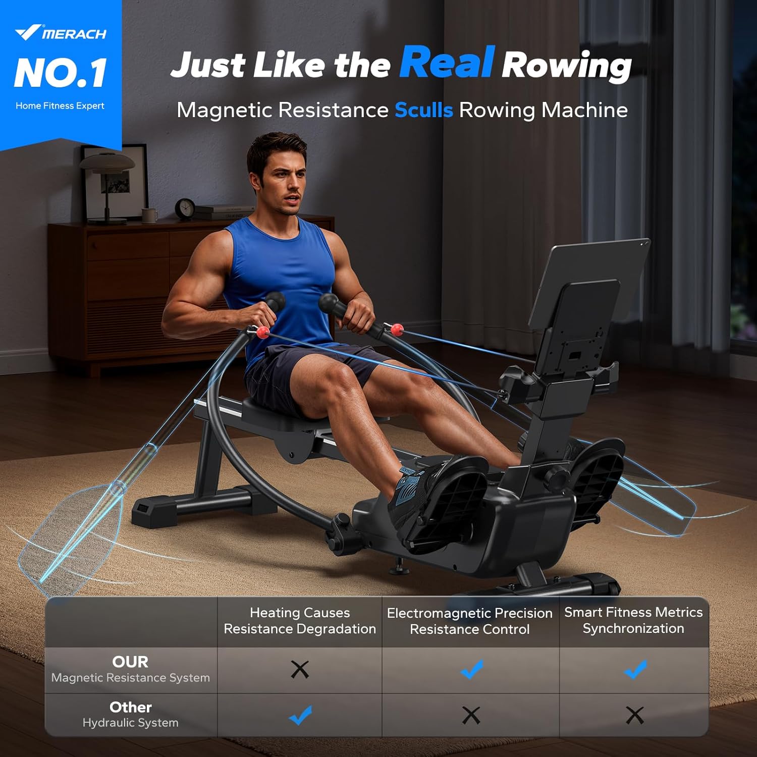 The $300–$600 Rowing Machine Sweet Spot: More Machine Than You'd Expect
