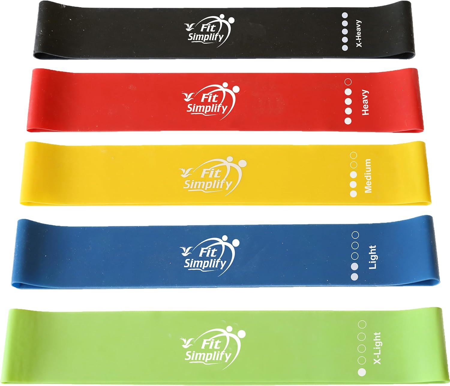 Resistance Bands for Rowers: The Cross-Training Kit That Fills Your Off-Day Gaps